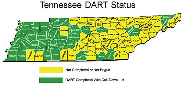 AgBusDartmap