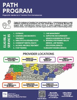 image of path program onepager