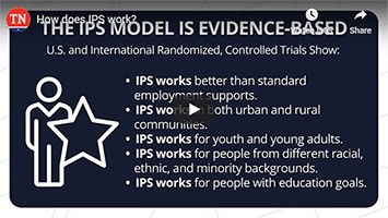 IPS_Video_Image