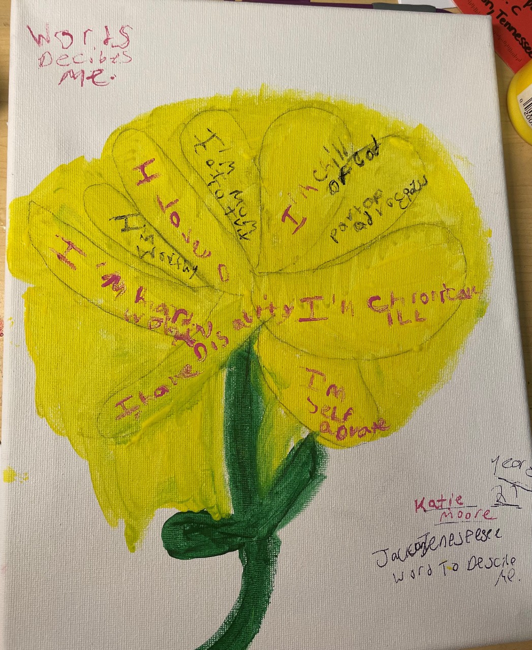 Words to Describe Me A painting of a yellow flower with a green stem. Words on the flower petals contain phrases like “I’m child of God,” “I’m chronically ill,” “I’m worthy.”