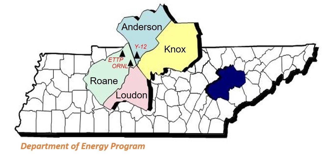 Department of Energy Program Department of Energy Program
