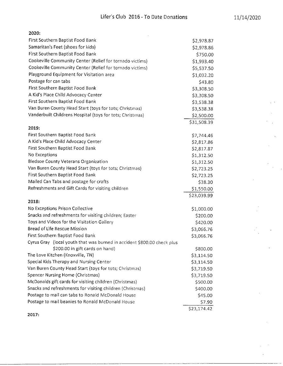 BCCX Lifers Club Donation List