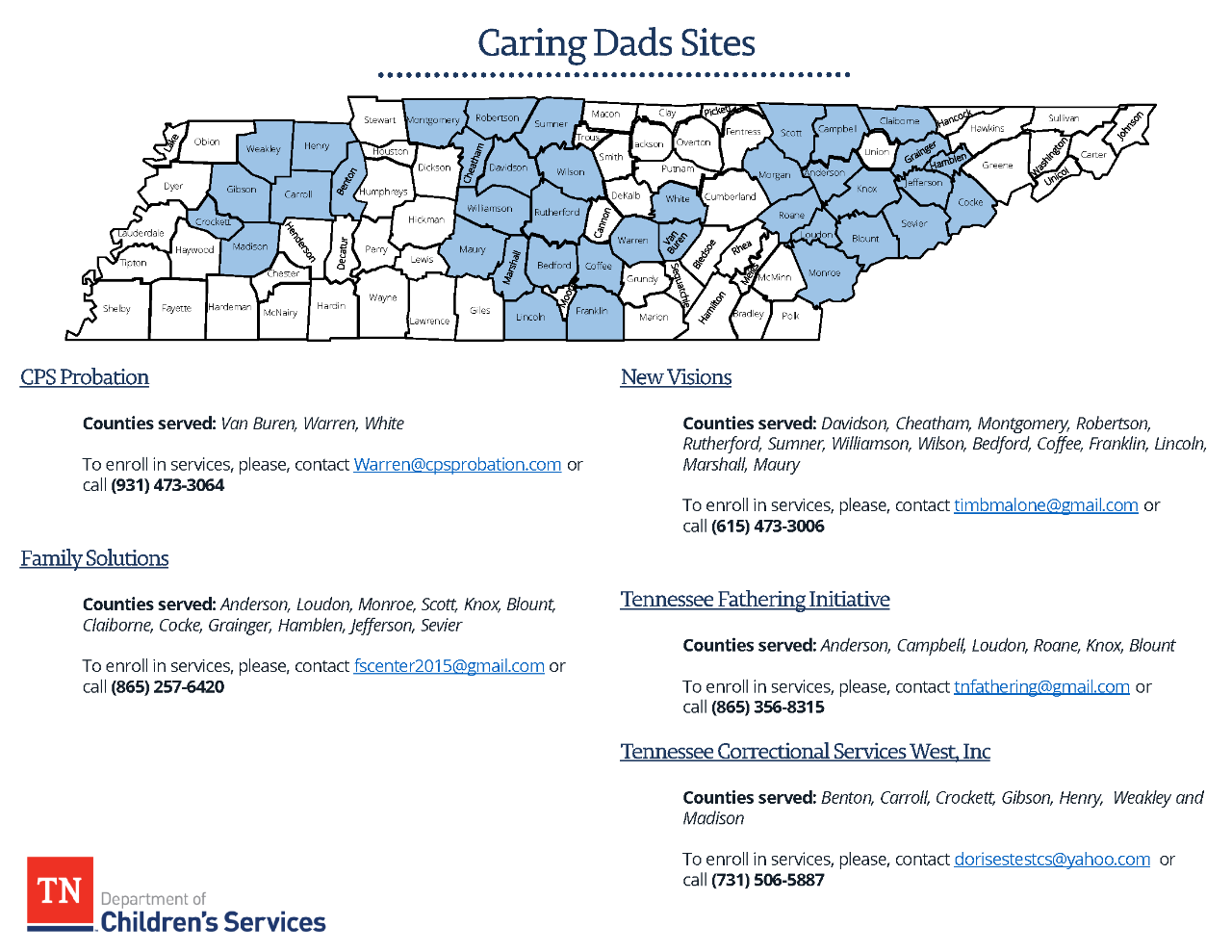 Caring Dads Site Map