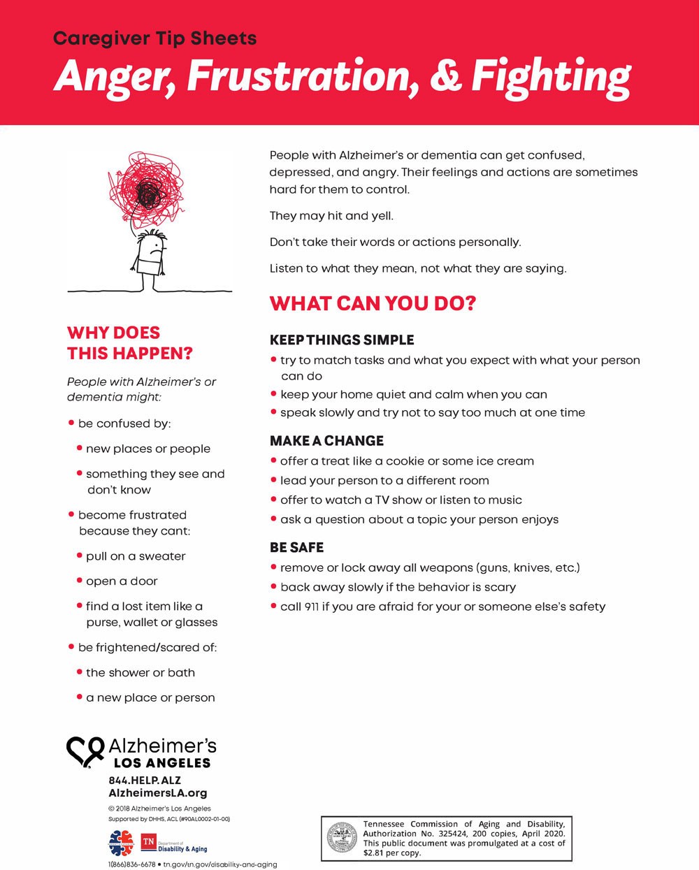 anger-frustration-and-fighting-06242024