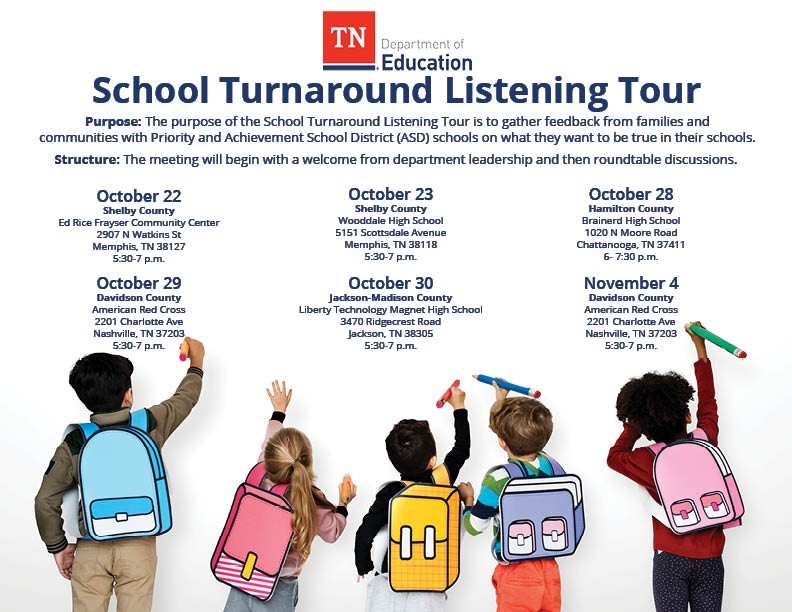 Listening Tour Dates