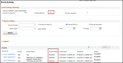 Status of Events You've Bid On Status of Events You've Bid On