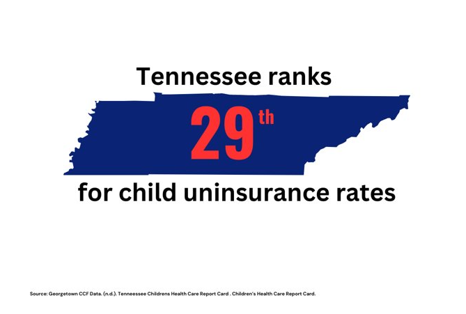 tn child uninsurance