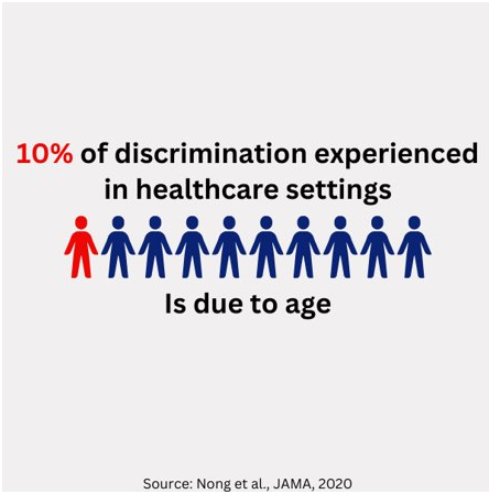 age discrimination