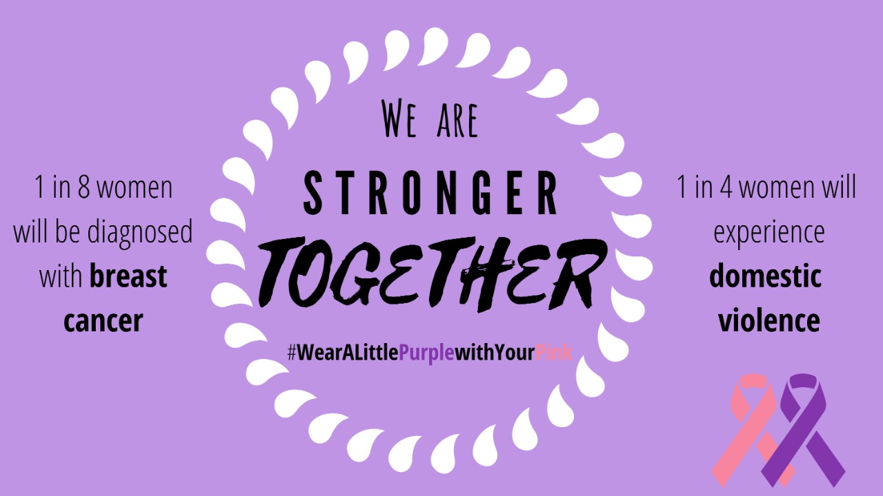 WALPWYP Campaign Infographics