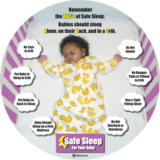 safe_sleep_floor_talker_small
