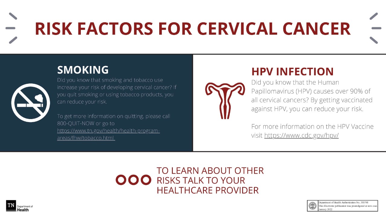 Cervical-Cancer-Screening-Infographics-Promulgated-01-2022-2 Cervical-Cancer-Screening-Infographics-Promulgated-01-2022-2