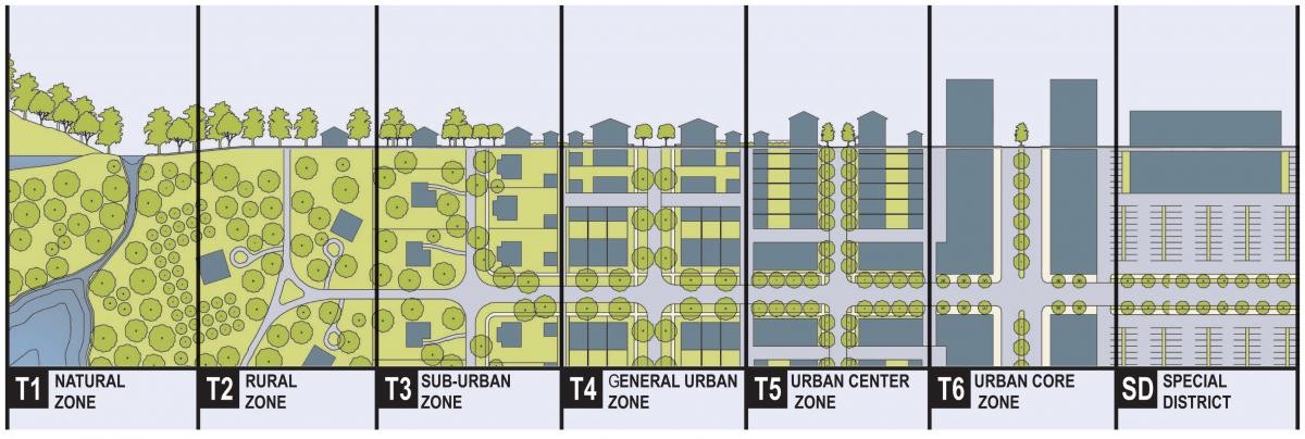 urban_rural_hi_0 urban_rural_hi_0
