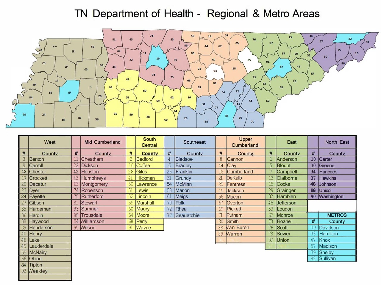 Dental Regional and Metro Areas Dental Regional and Metro Areas