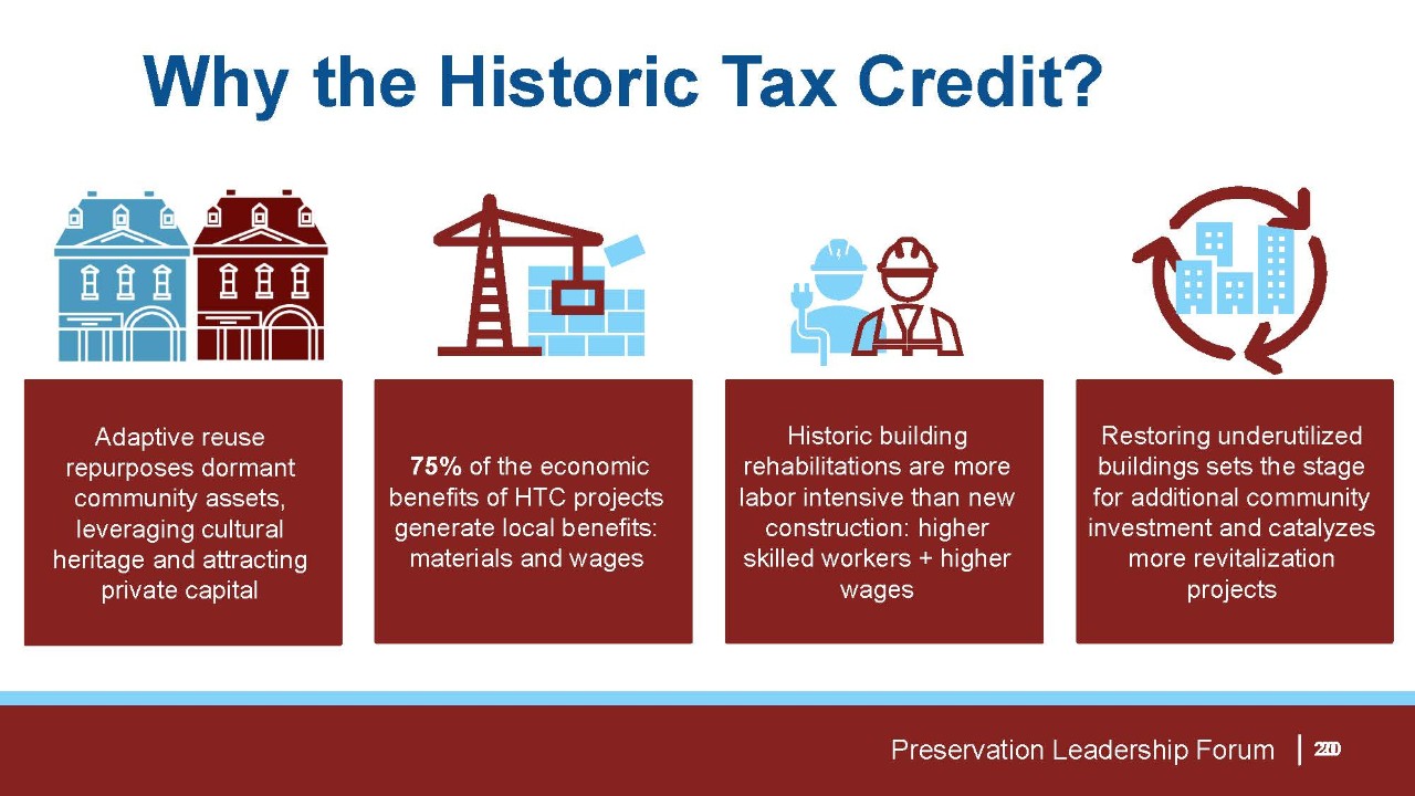 Why the Historic Tax Credit? Why the Historic Tax Credit?