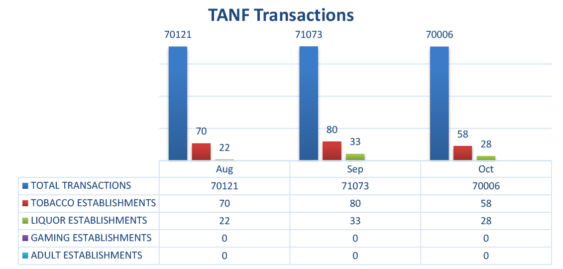 GRAPHS_OIG-1