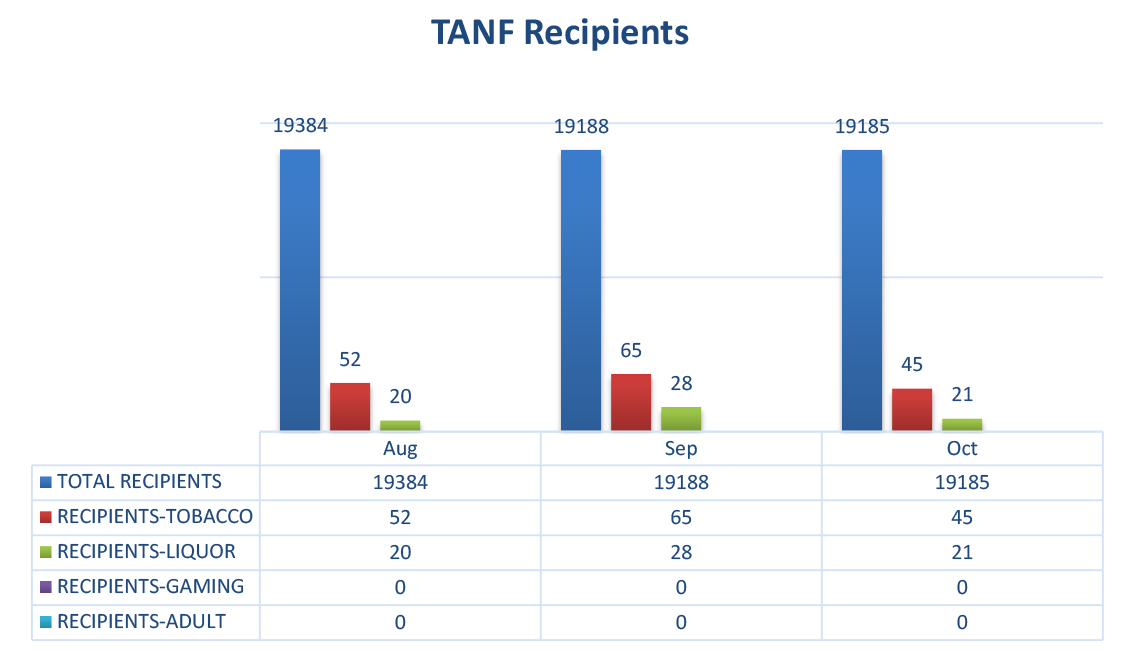 GRAPHS_OIG-2