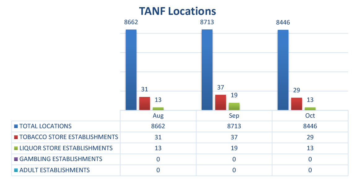 GRAPHS_OIG-3