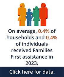 Families First