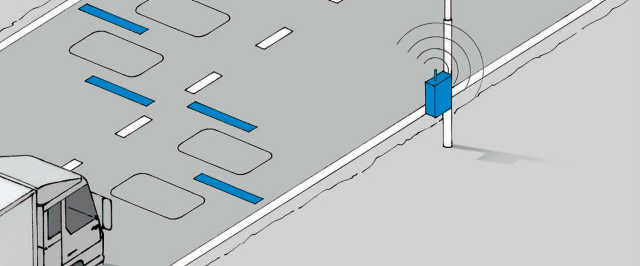 WIM - Roadway Data WIM - Roadway Data