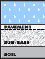pothole1