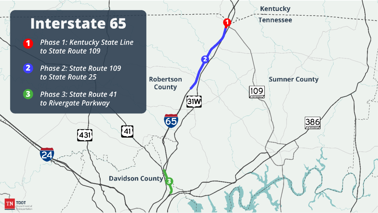 Davidson Robertson I-65 Davidson Robertson I-65