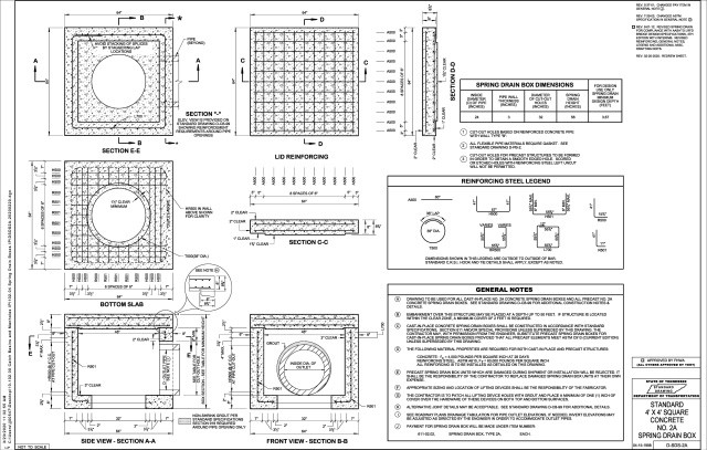 D-SDS-2A