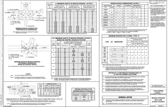 RP-DHO-1