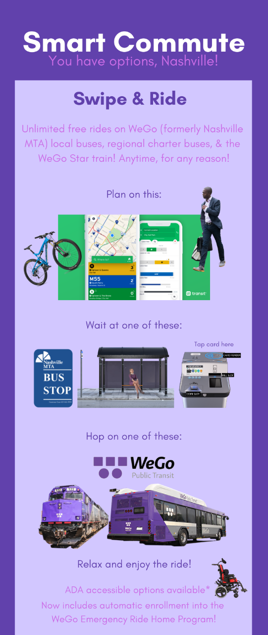 Rebrand - Smart Commute infographic_CL Infographic showing how to use Swipe & Ride in Nashville