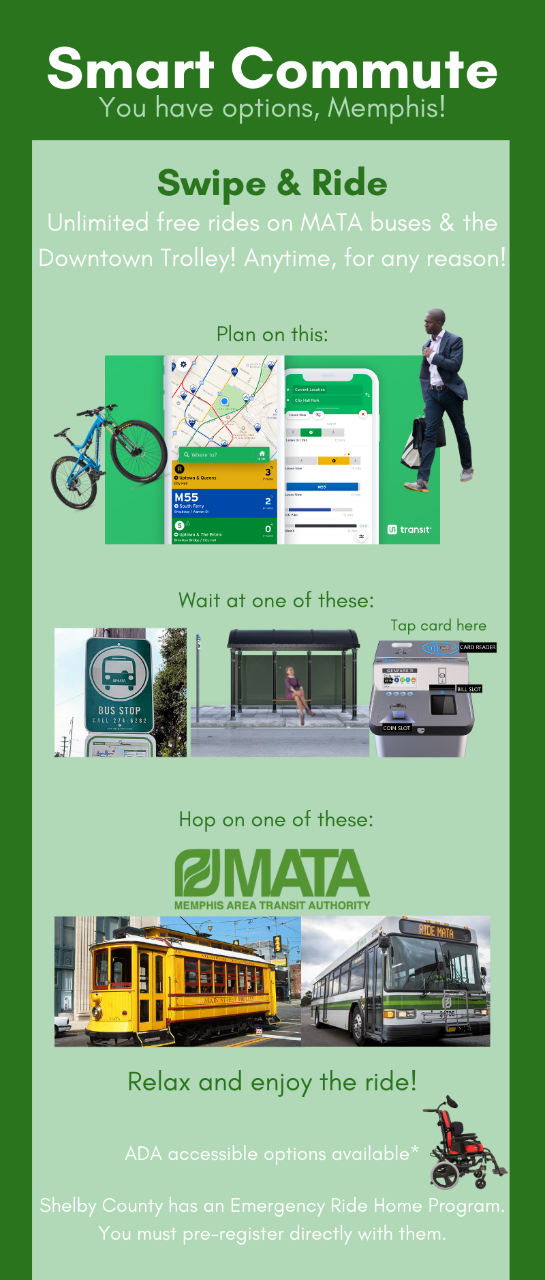 Rebrand - Memphis Smart Commute infographic_CL Infographic showing how to use Swipe & Ride in Memphis