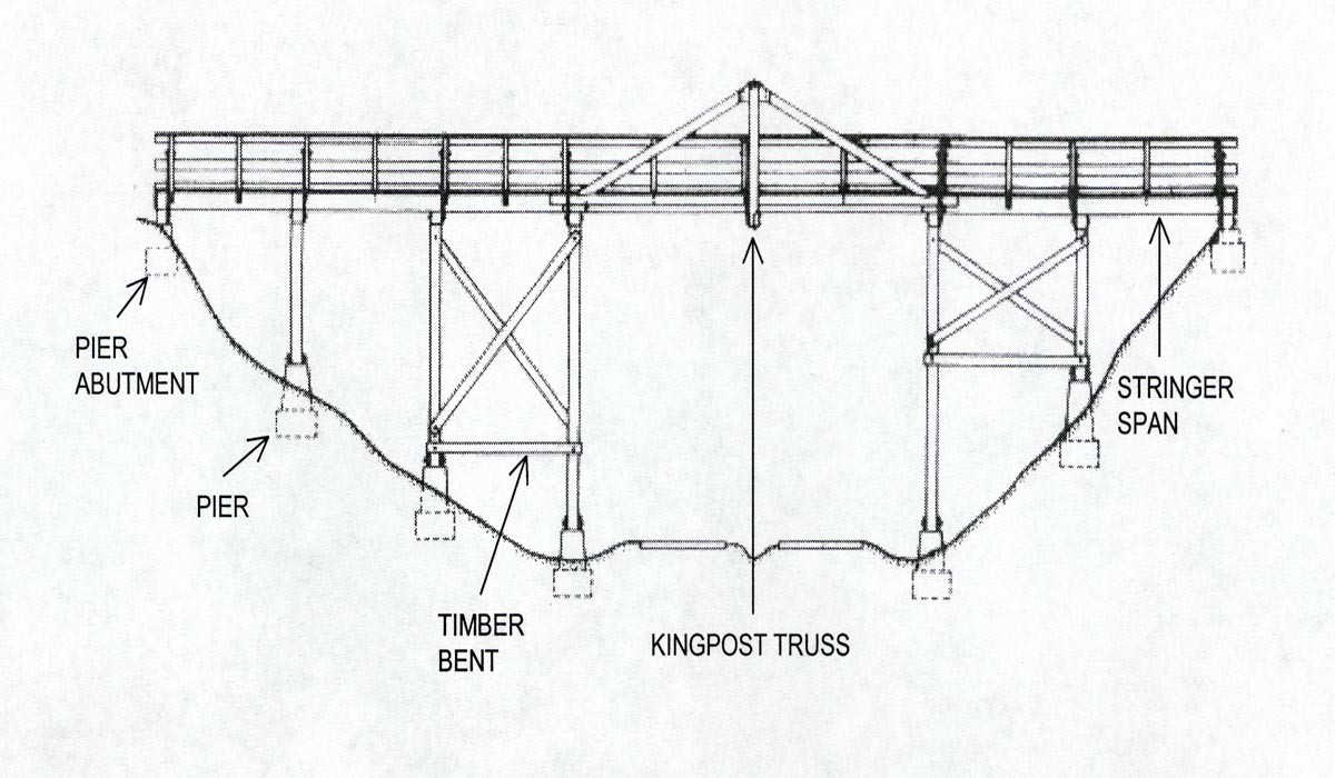 Truss drawing