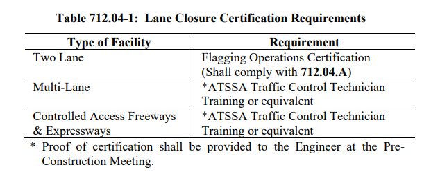 TDOT Specification 712.04-1 TDOT Specification 712.04-1