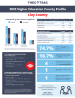 county_profile county_profile