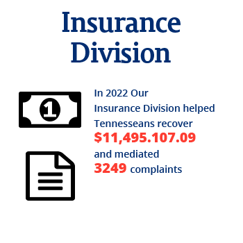 CI_insurance CI_insurance