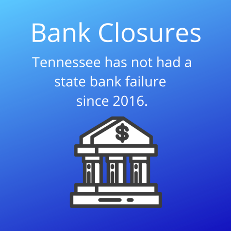 TDFI_2022_bankclosures
