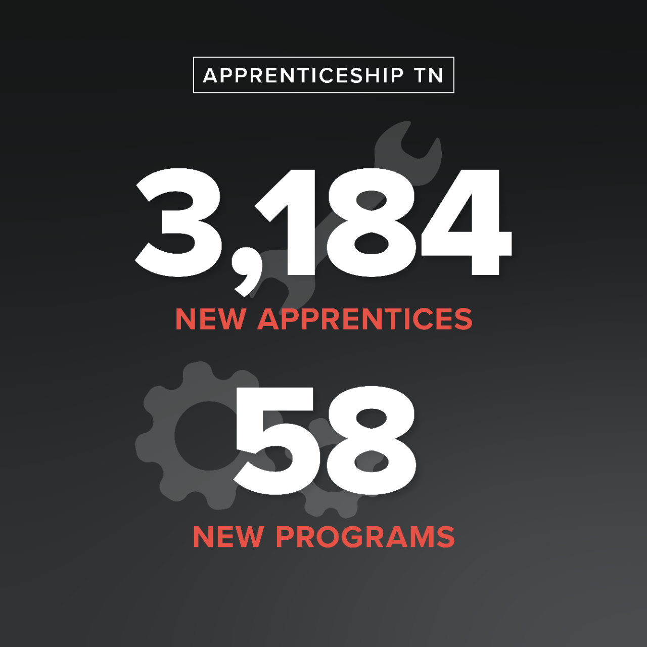 LWFD_2022_apprenticeship