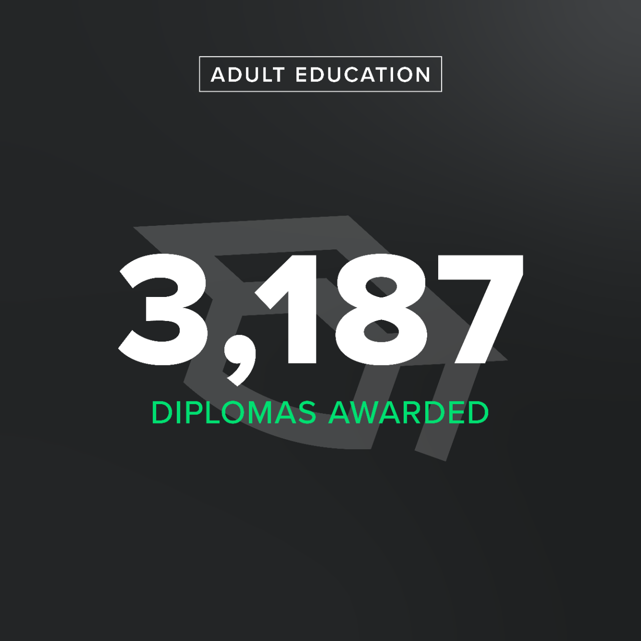 LWFD_2022_adulted