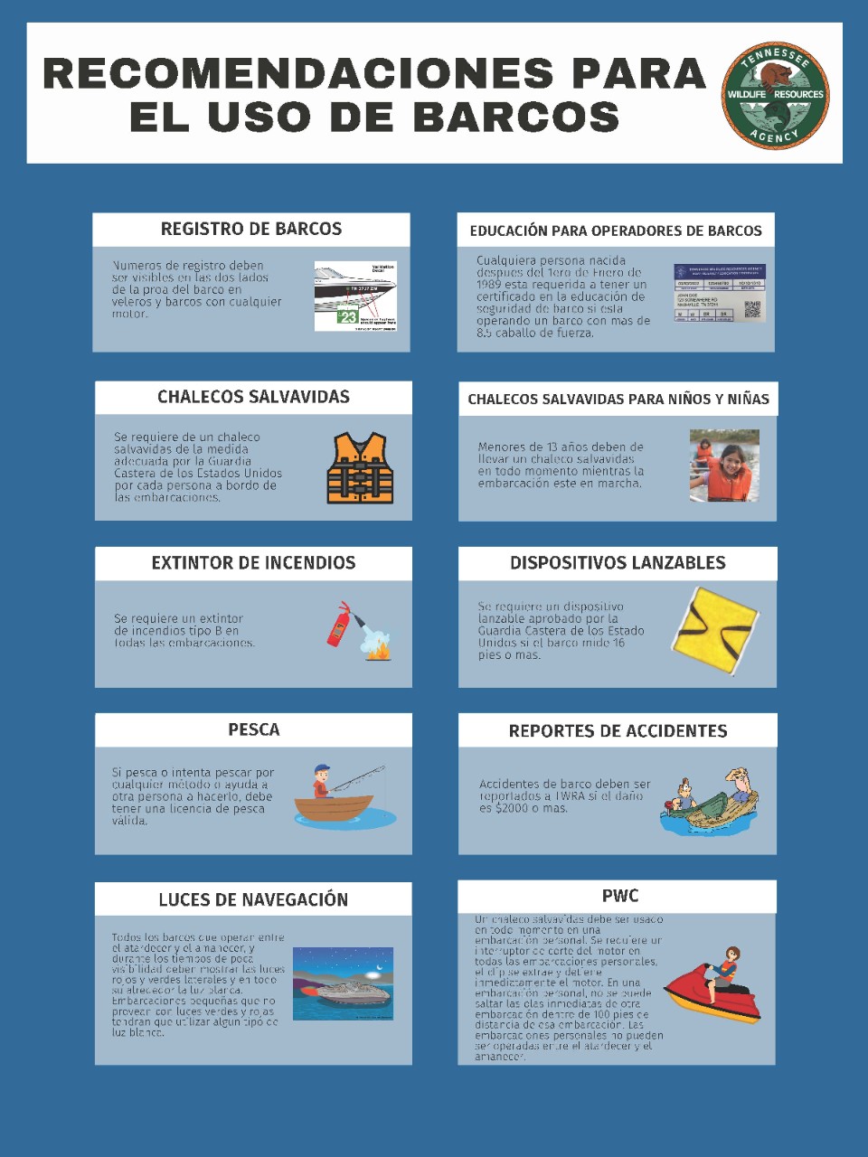 Spanish Boating Safety/Procedure Poster Spanish Boating Safety/Procedure Poster