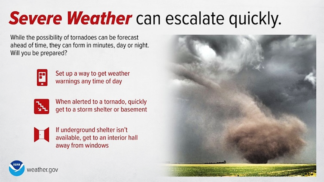 Severe Weather - PPT Severe Weather - PPT
