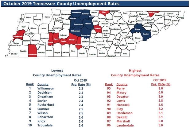 October2019CountyRates