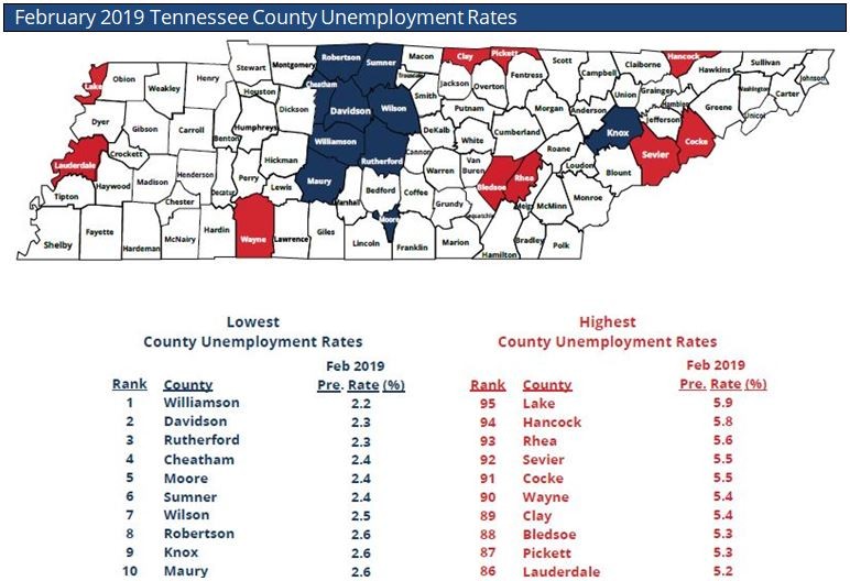 Feb2019CountyRates