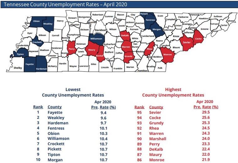 April2020County April2020County