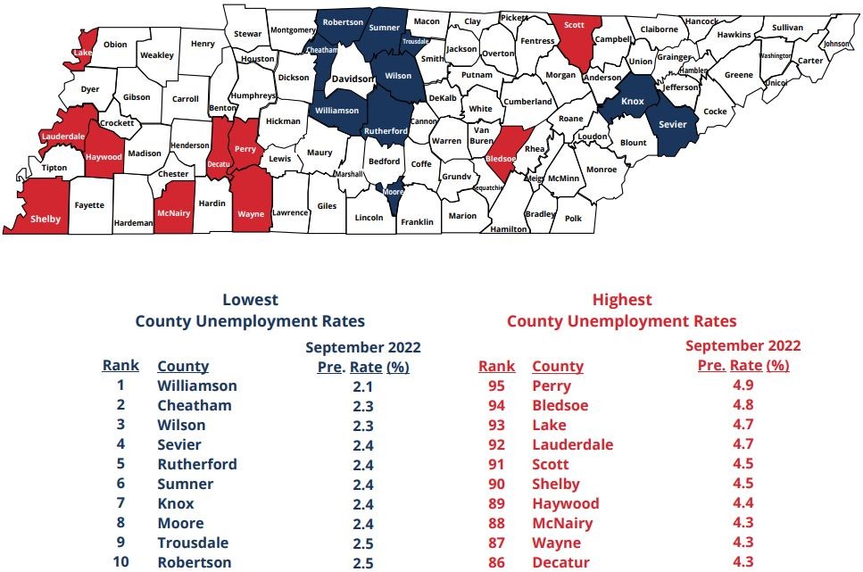 September2022CountyUnemploymentRates